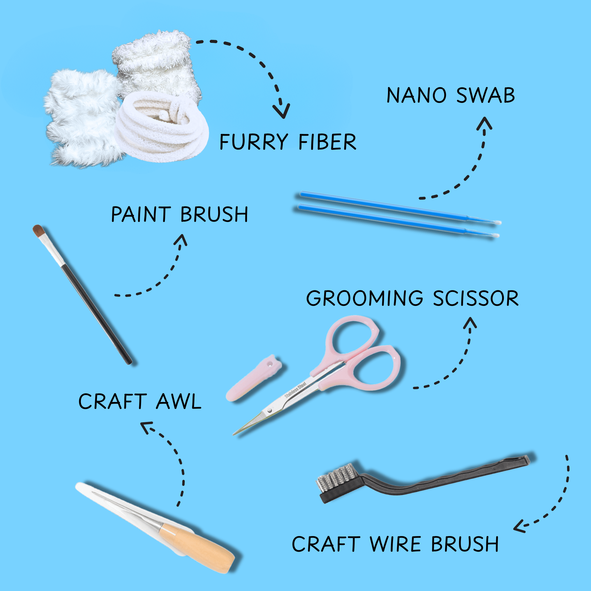 Twisto Cat Kit